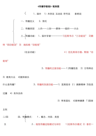《传播学教程》框架图