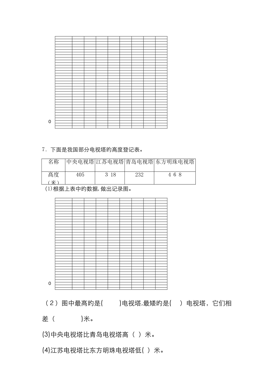 《折线统计图》习题-_第3页