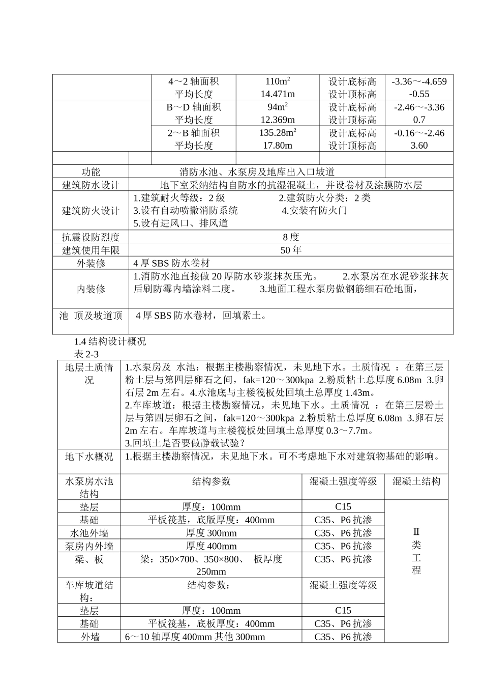 消防水池泵房及车库坡道施工组织设计方案_第3页
