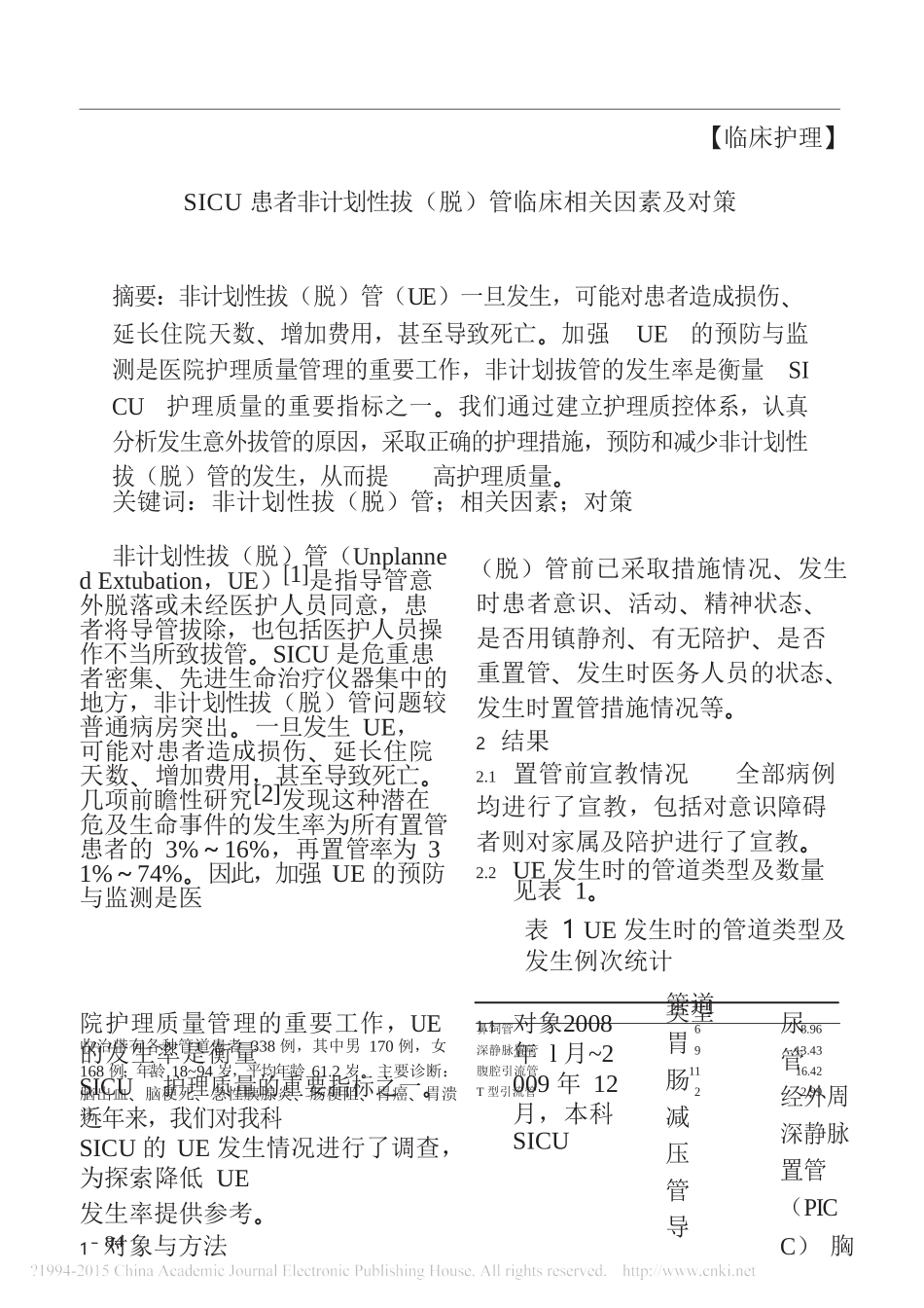 SICU患者非计划性拔%28脱%29管临床相关因素及对策   临床医学专业_第1页