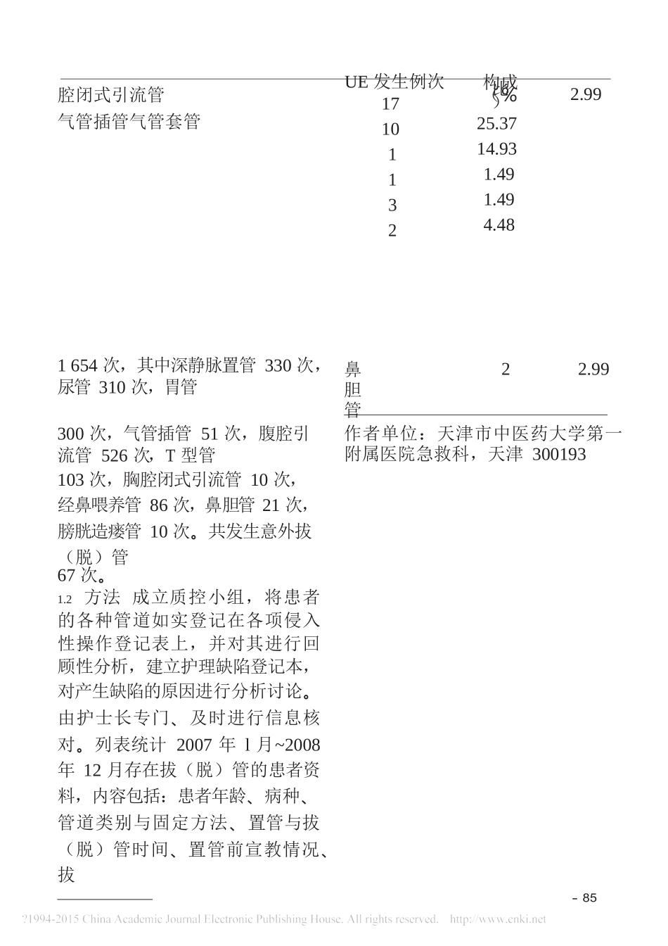 SICU患者非计划性拔%28脱%29管临床相关因素及对策   临床医学专业_第2页