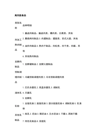 生产企业食品安全风险等级之高风险食品