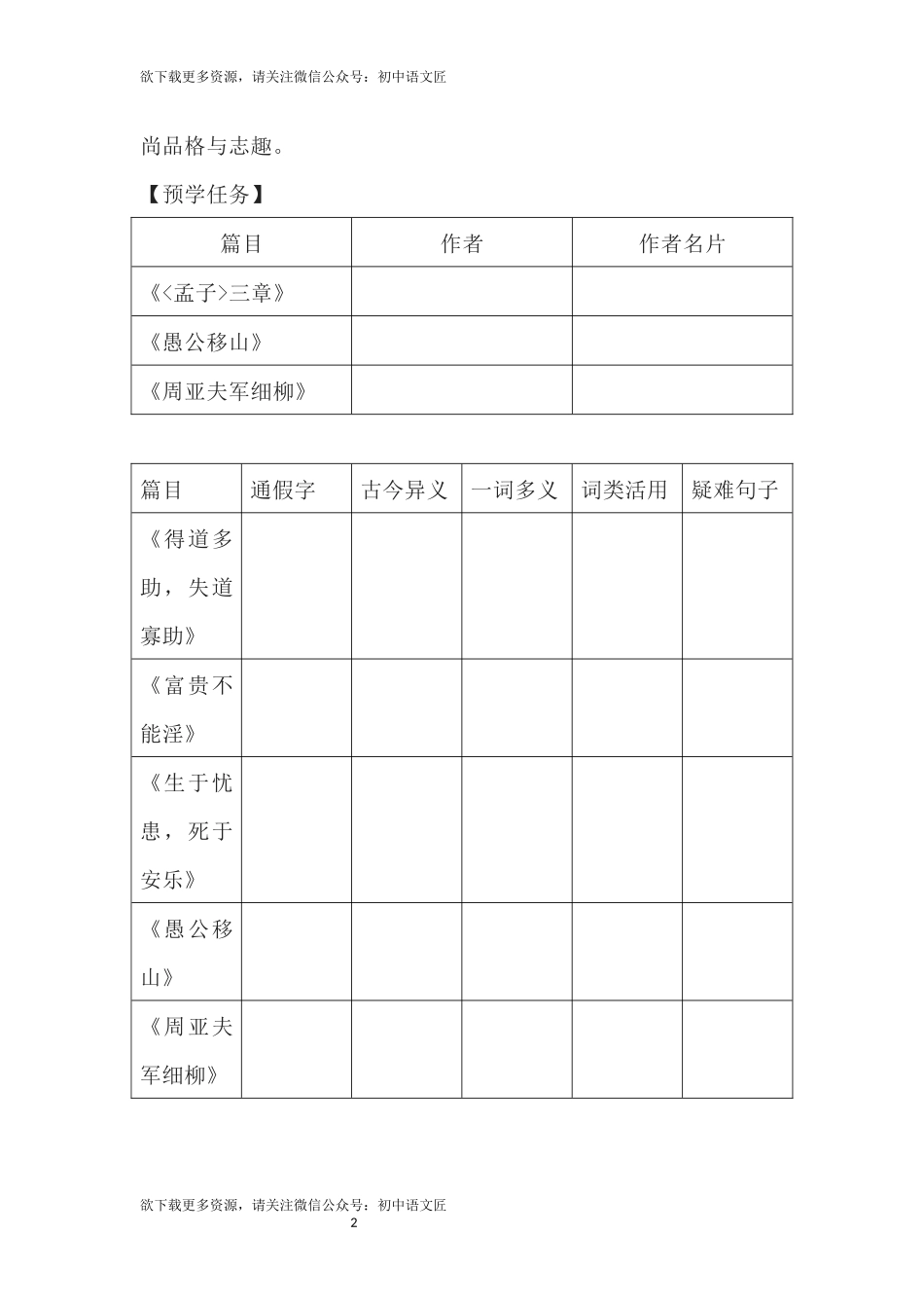 【单元整合】叩古韵之门，效先杰之行——八上第六单元整合  教学设计_第2页