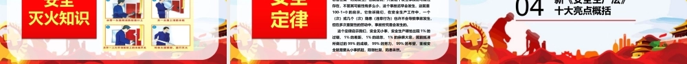 01 安全月培训专用PPT-红色版