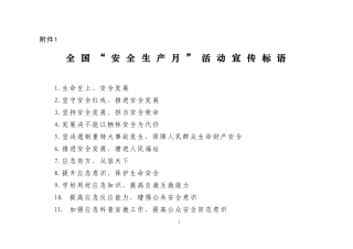 02 “安全生产月”活动宣传标语