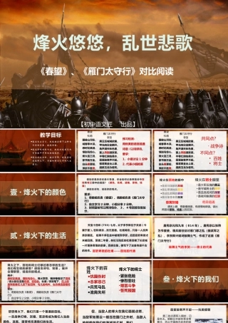 烽火悠悠，乱世悲歌——春望、雁门太守行比较