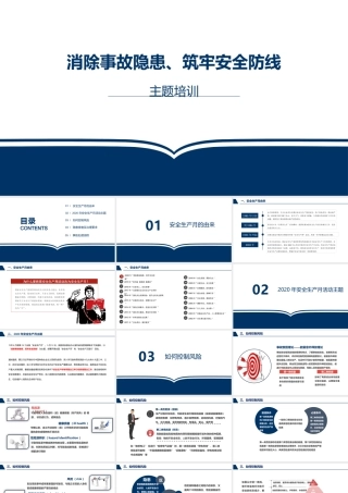 06 安全月主题全员培训