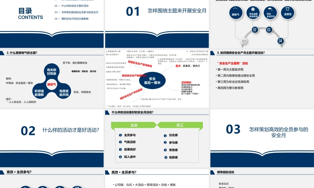 07 安全生产月活动策划及方案集锦