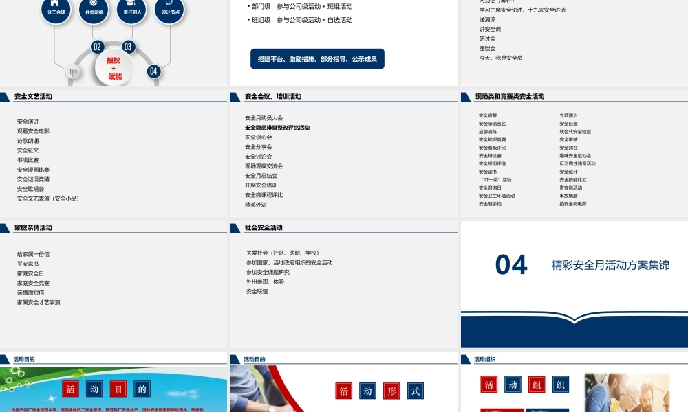 07 安全生产月活动策划及方案集锦
