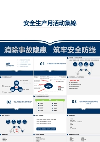 07 安全生产月活动策划及方案集锦