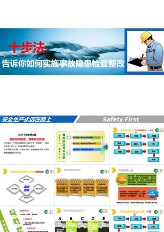 12 事故隐患排查整改十步法-安全月主题课件