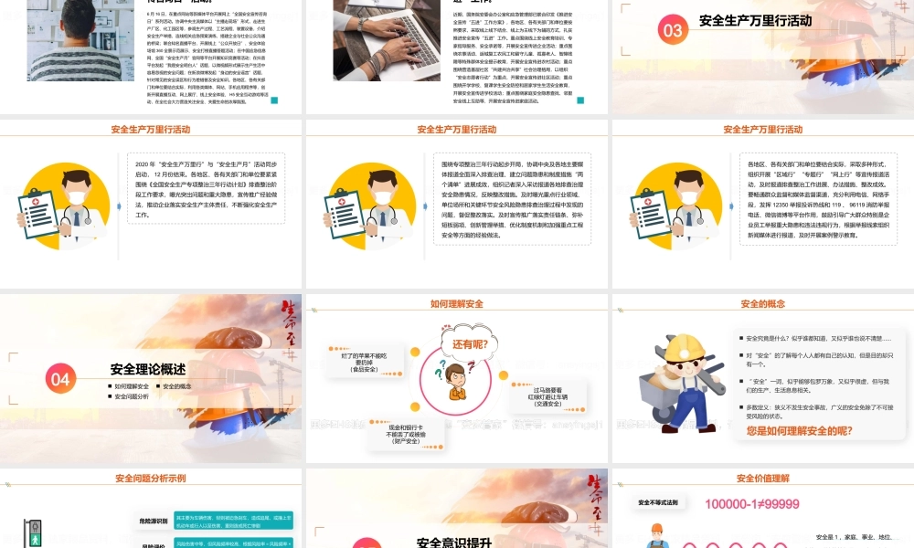 13 安全生产月员工安全意识培养课程