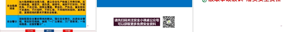 2022版安全管理人员及主要负责人安全生产培训
