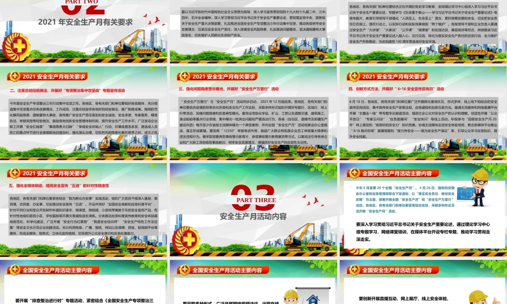 安全生产月启动课件