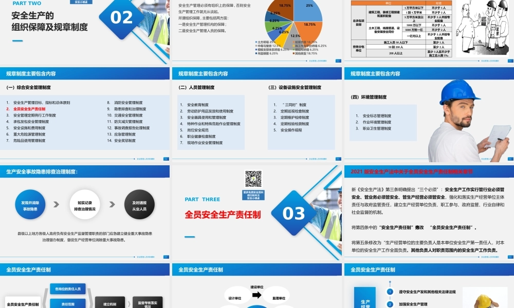 【培训课件】新版《主要负责人及安全管理人员培训-结合新安法》