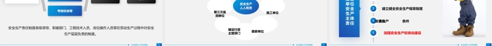 【培训课件】新版《主要负责人及安全管理人员培训-结合新安法》