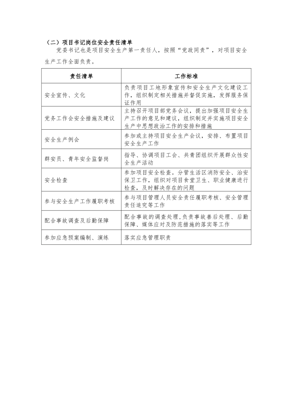 【汇编】施工单位、监理单位项目部主要岗位安全责任清单_第3页