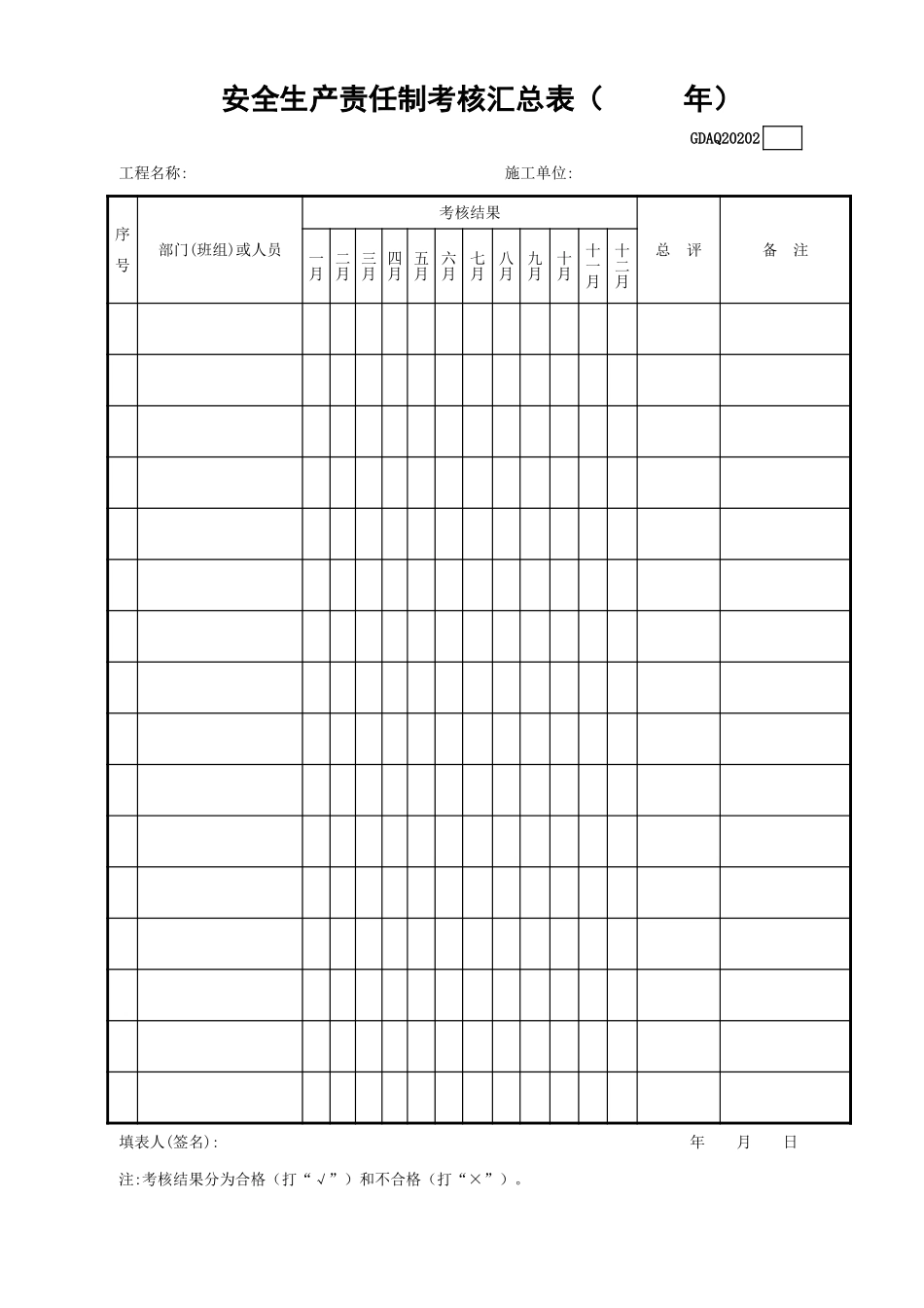 【考核】安全生产责任制考核汇总表_第1页