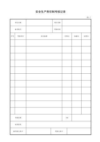 【考核】责任制考核记录