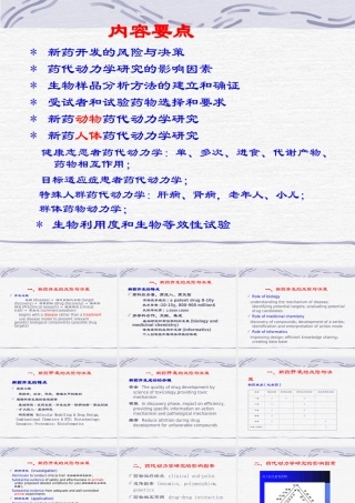 07临床药理学化学药物药代动力学研究