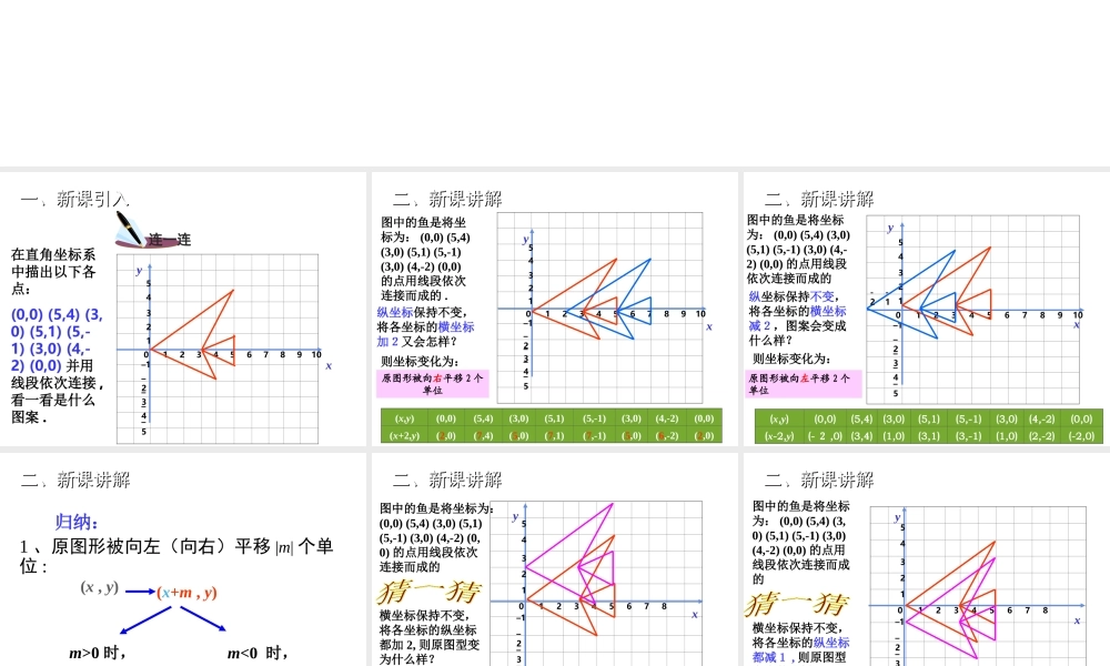 11.2图形在坐标系中的平移教学PPT