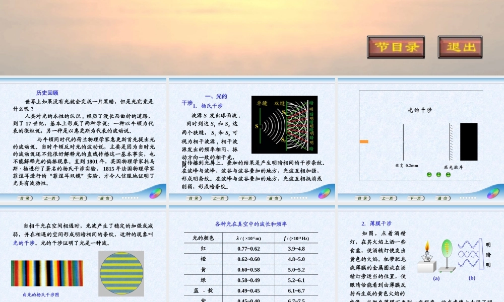 11.6  光的波动性