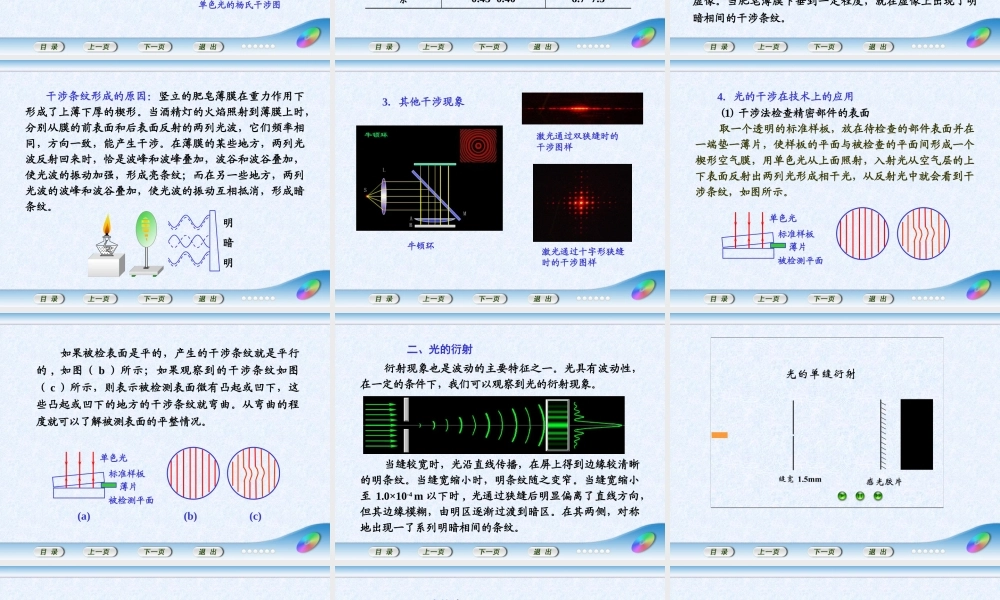 11.6  光的波动性