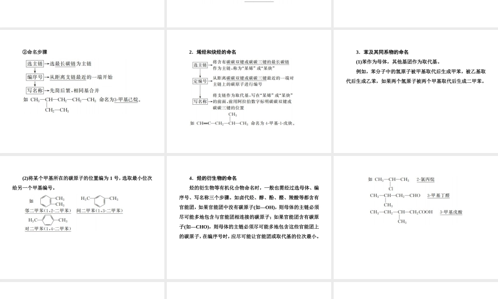 11-1-2考点二　有机化合物的命名