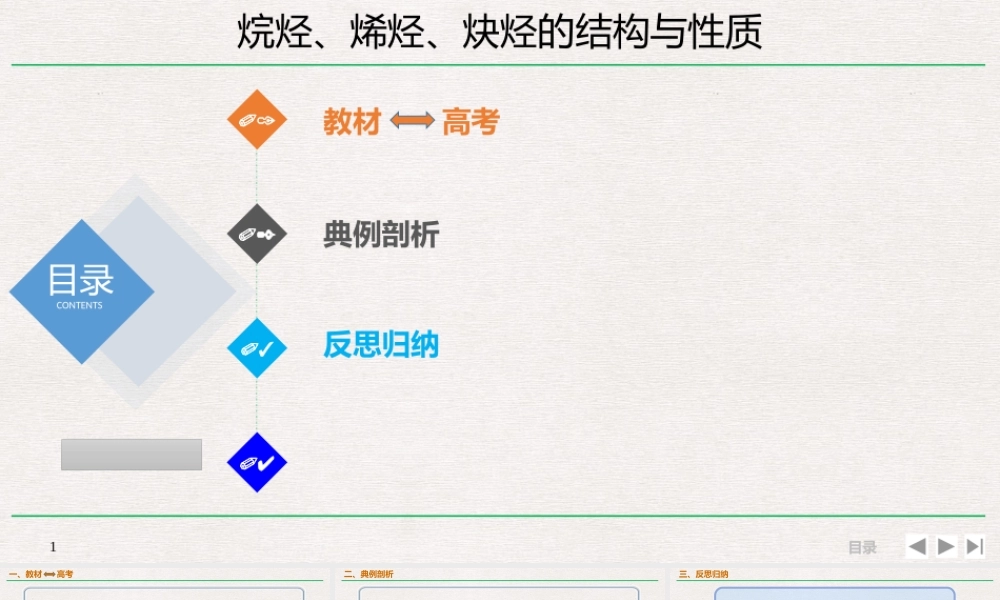 12.2.1 烷烃、烯烃、炔烃的结构与性质（7张）