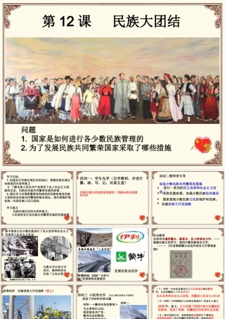 12民族大团结--人教版2017部编历史八下(共22张PPT)