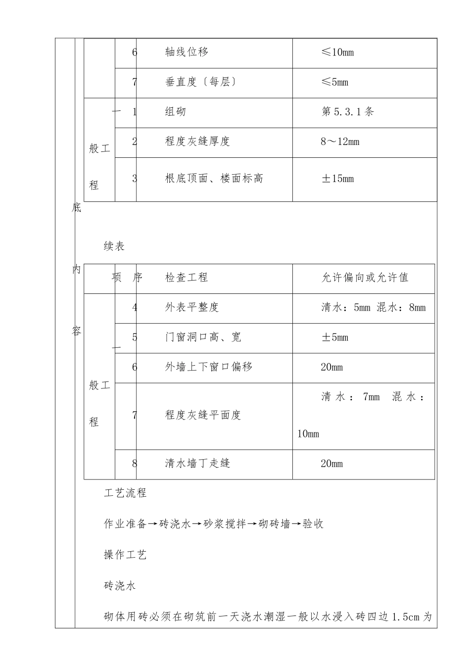 一般砖砌体砌筑工程----分项工程质量技术交底卡eee-_第3页