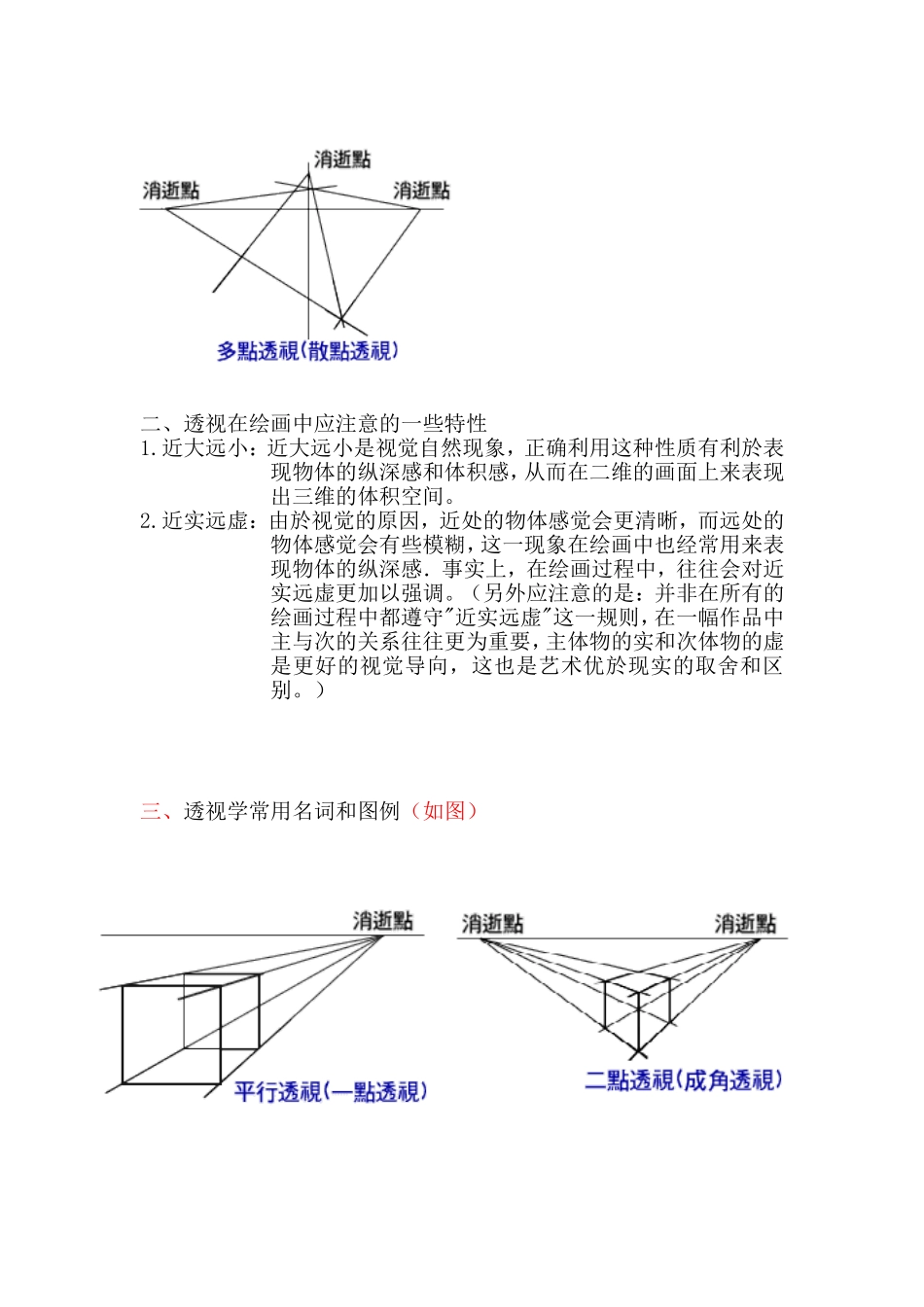 素描中的透视原理教案_第2页