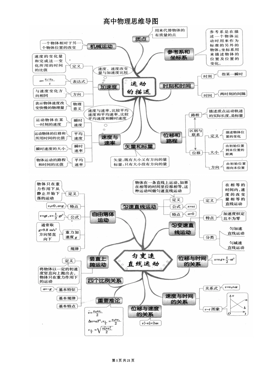 优秀先进班集体团队申报材料_第1页