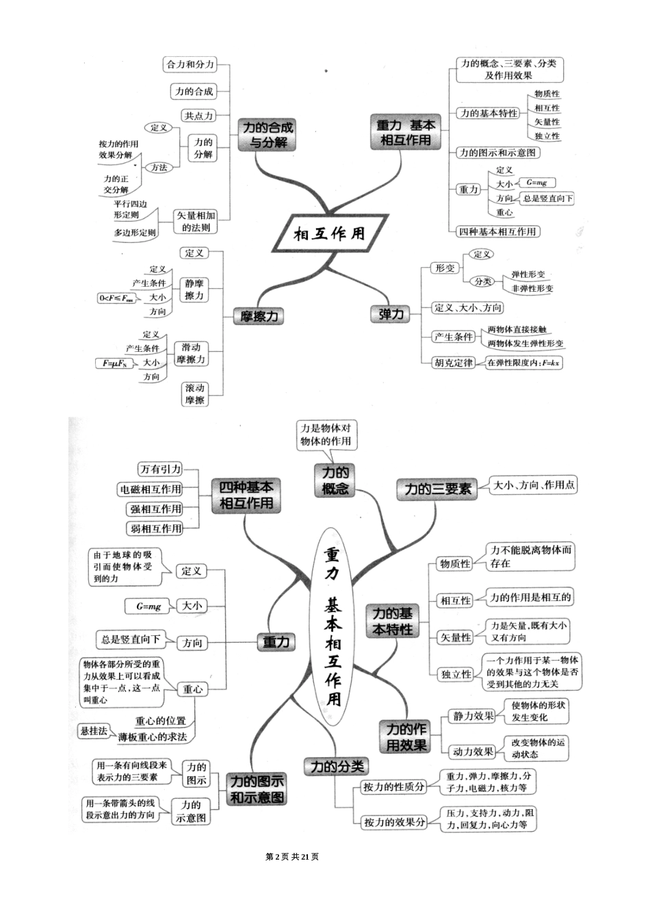 优秀先进班集体团队申报材料_第2页