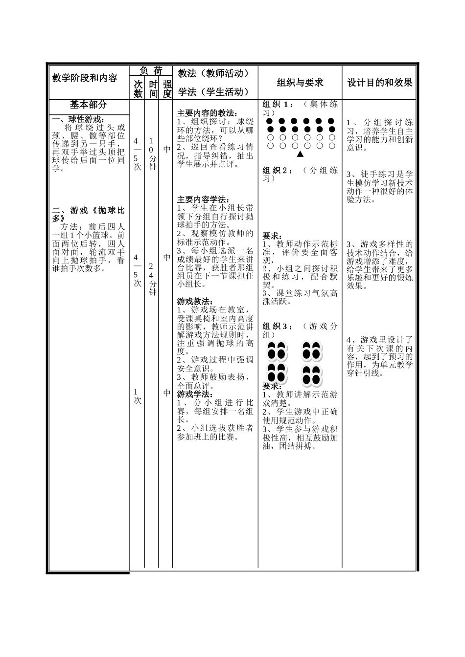 《手指操》、球类游戏_第2页
