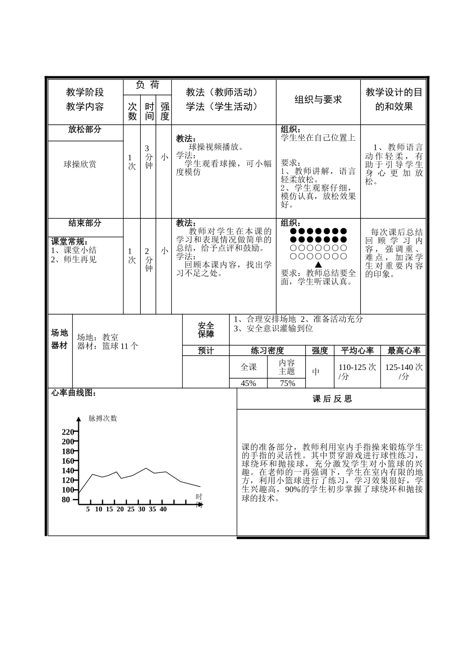 《手指操》、球类游戏_第3页