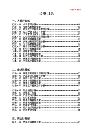 万科房地产集团公司全套管理流程