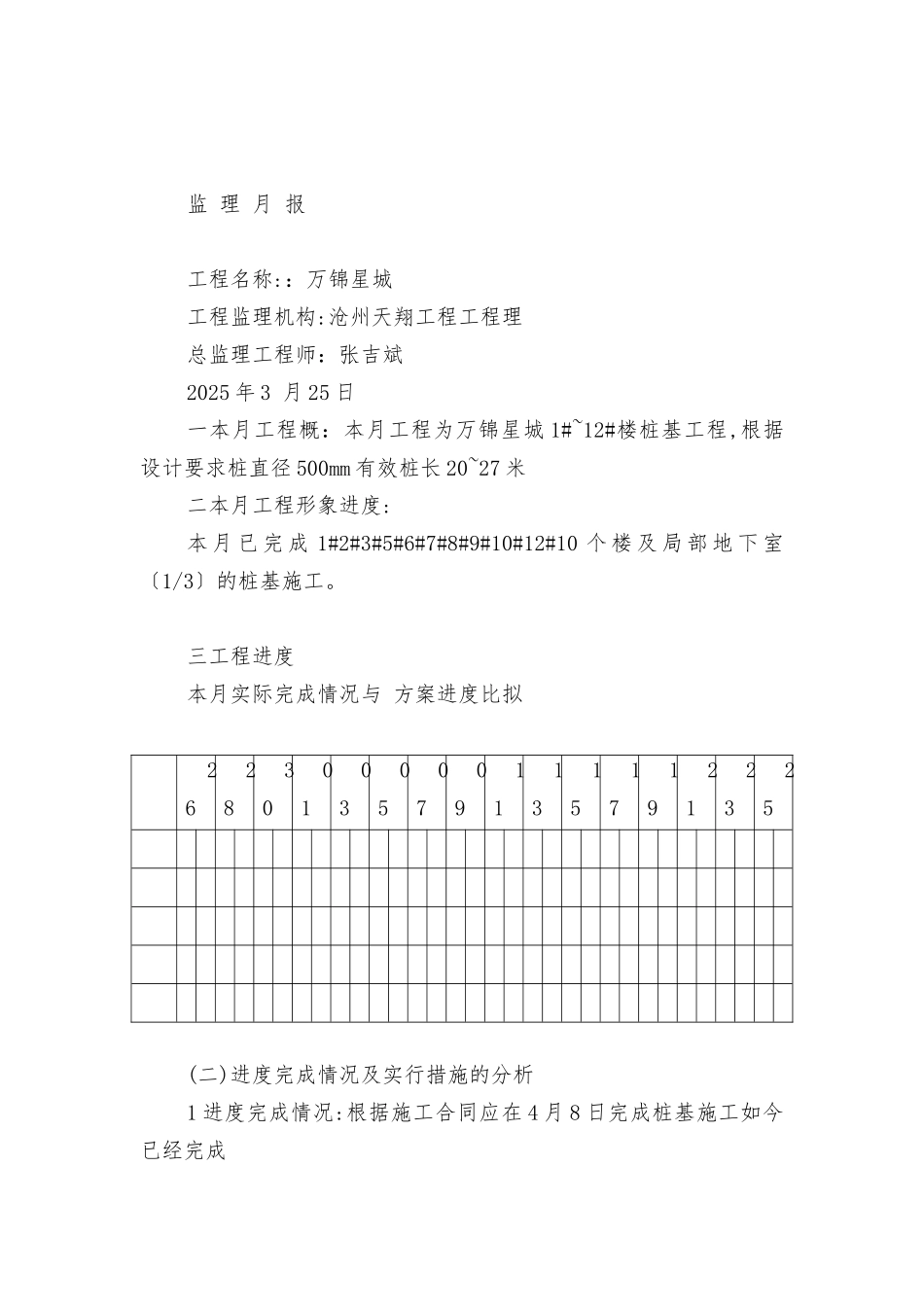 万锦星城住宅楼桩基工程监理月报_第1页
