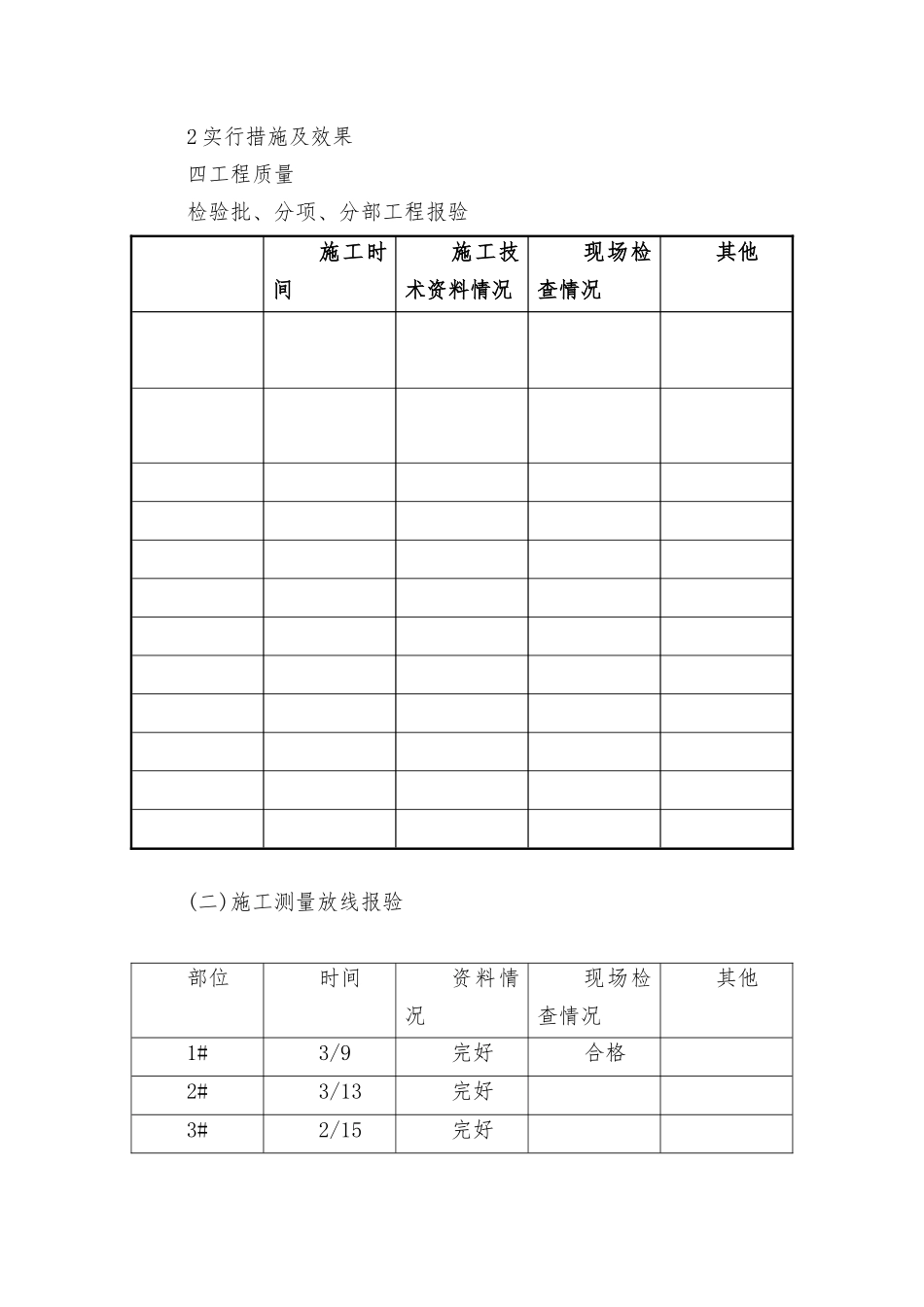 万锦星城住宅楼桩基工程监理月报_第2页