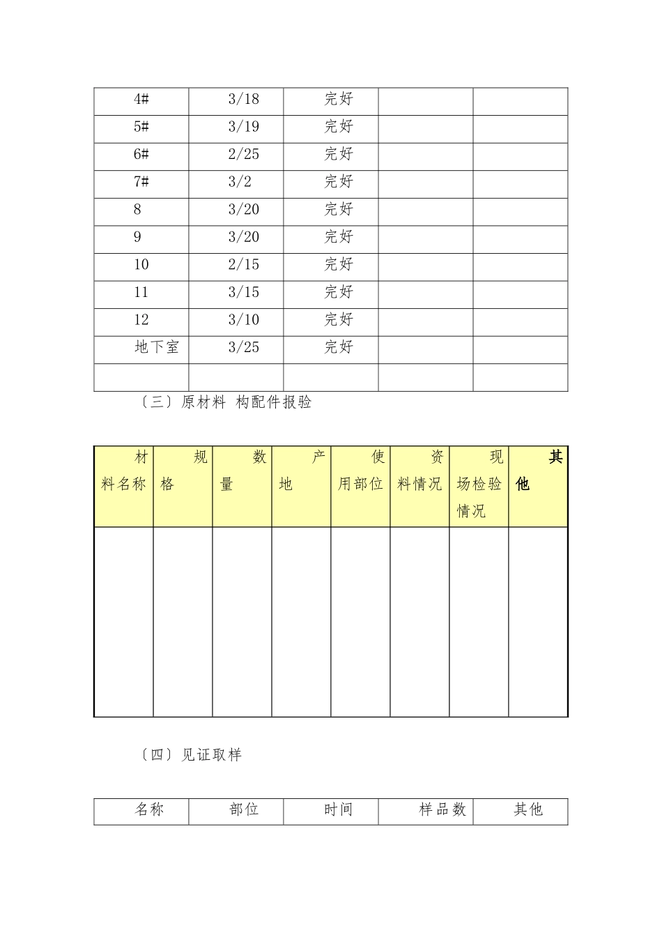 万锦星城住宅楼桩基工程监理月报_第3页