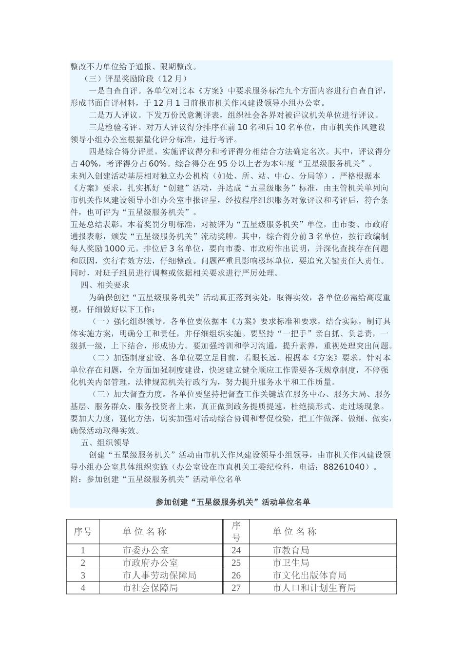 三亚市开展创建五星级服务机关活动方案_第3页