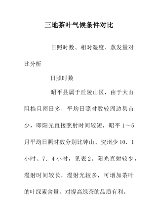 三地茶叶气候条件对比