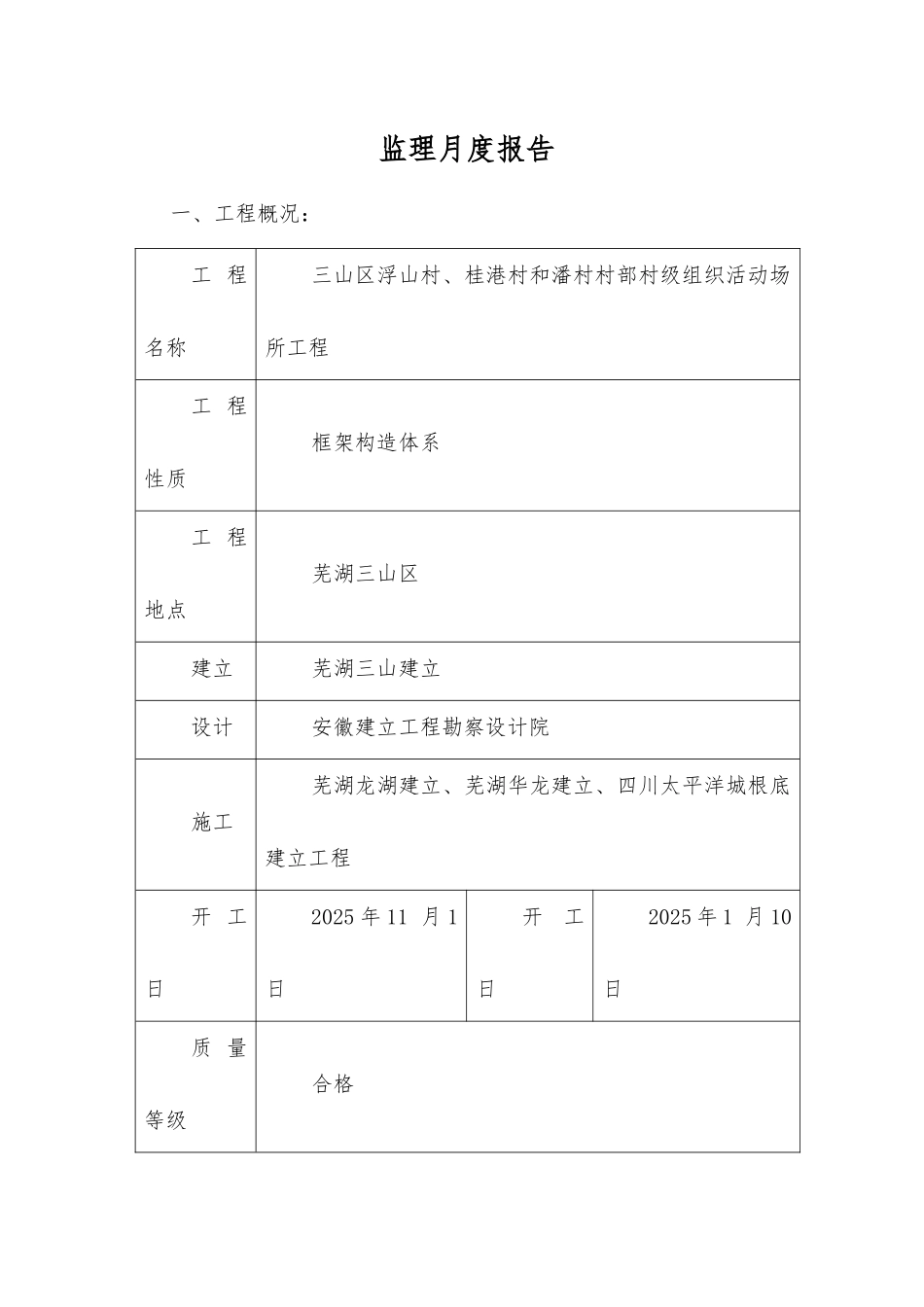 三山区浮山村、桂港村和潘村村部村级组织活动场所工程监理月报_第1页