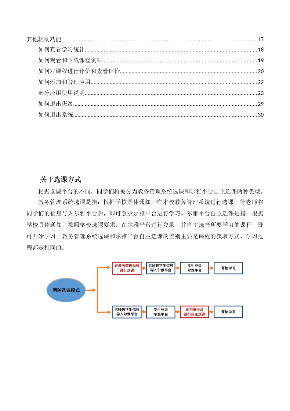 尔雅新平台使用手册_第3页