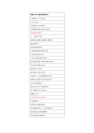 三甲医院评审指标