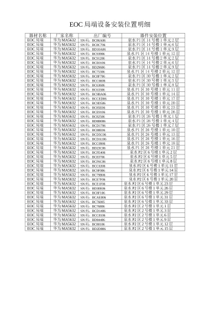 三网融合改造竣工报告