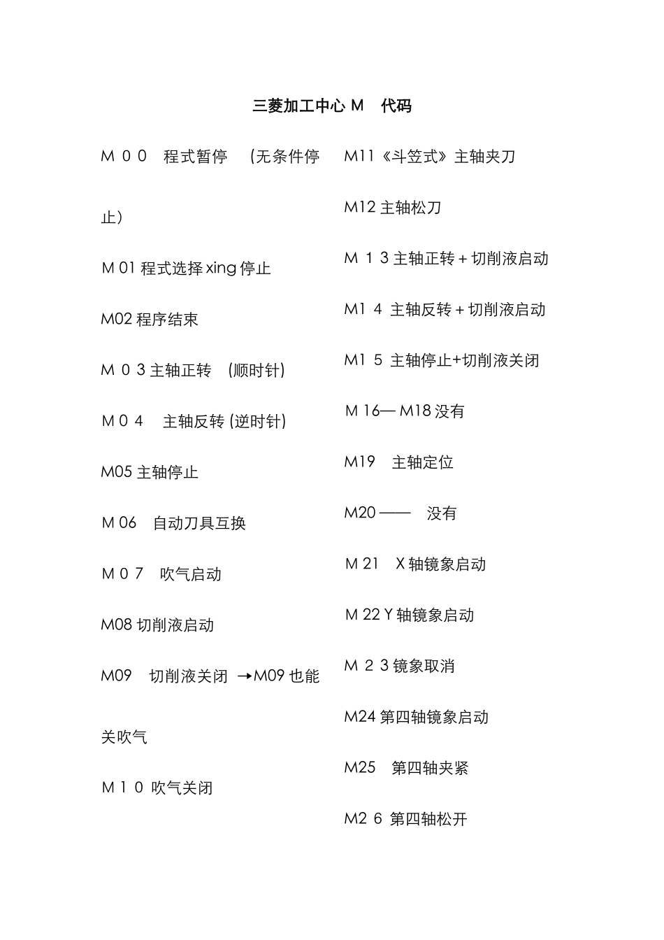 三菱系统加工中心GM代码_第1页