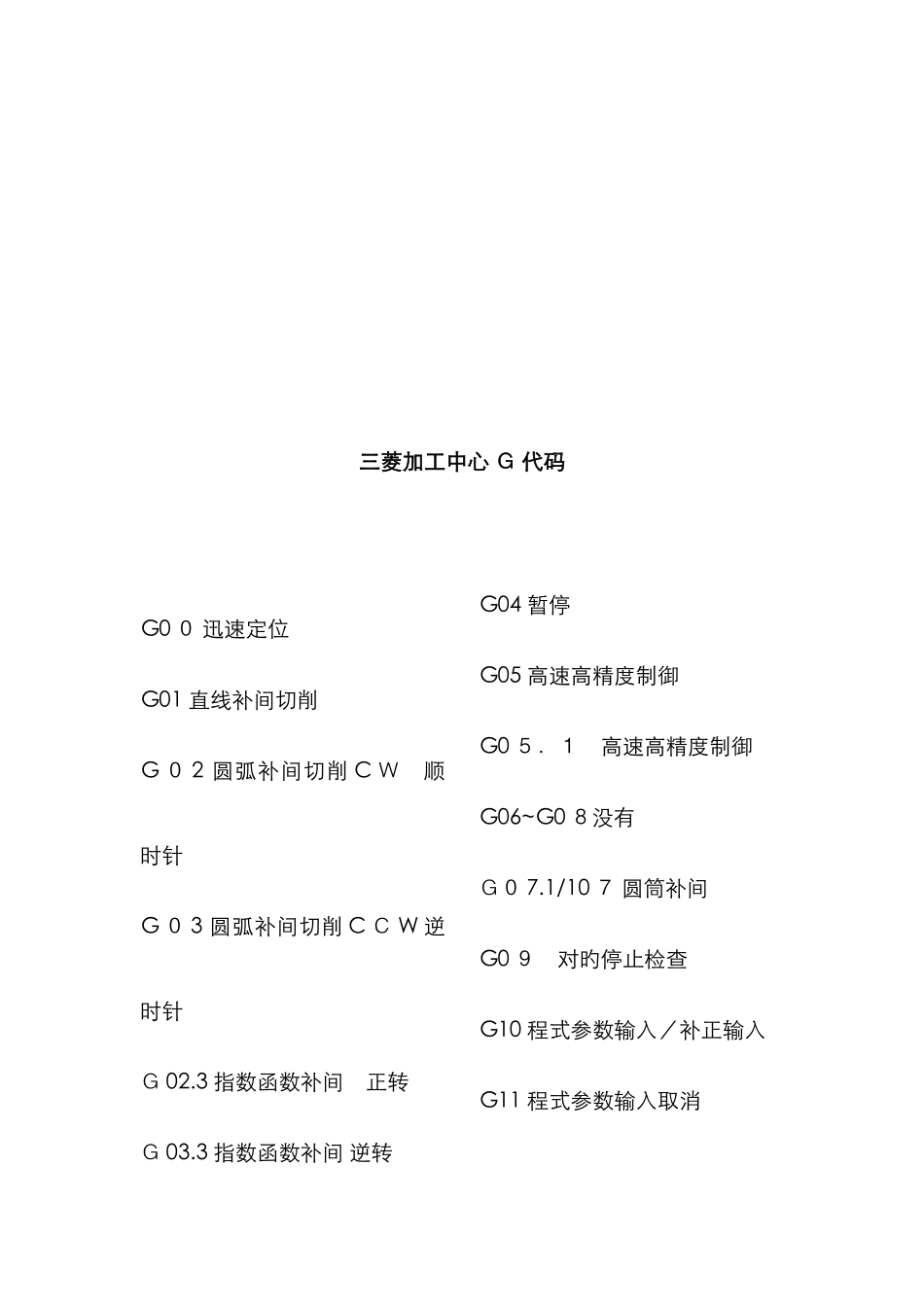三菱系统加工中心GM代码_第3页