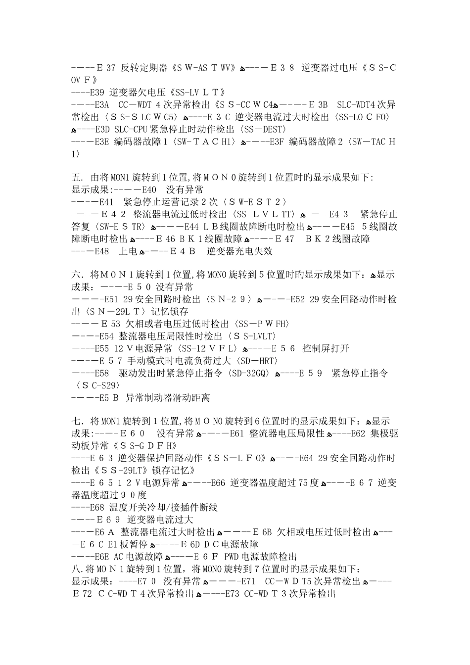 三菱电梯故障代码表_第3页