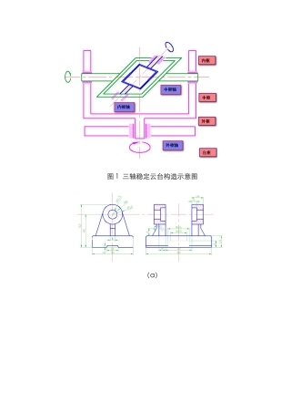 三轴稳定云台图示